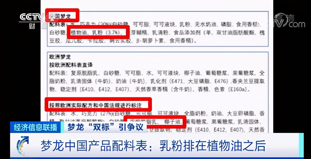 梦龙事件是怎么回事,哈根达斯跟梦龙