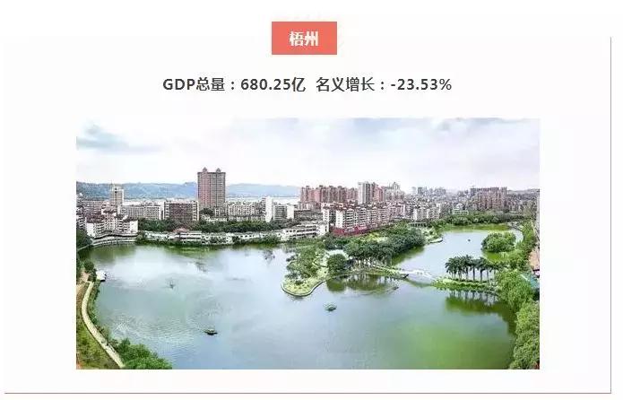钦州gdp2021在广西排名,2022年广西14市gdp排名