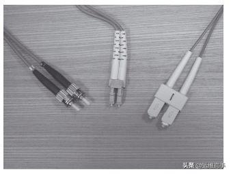存储网络Day3IO技术,1/2