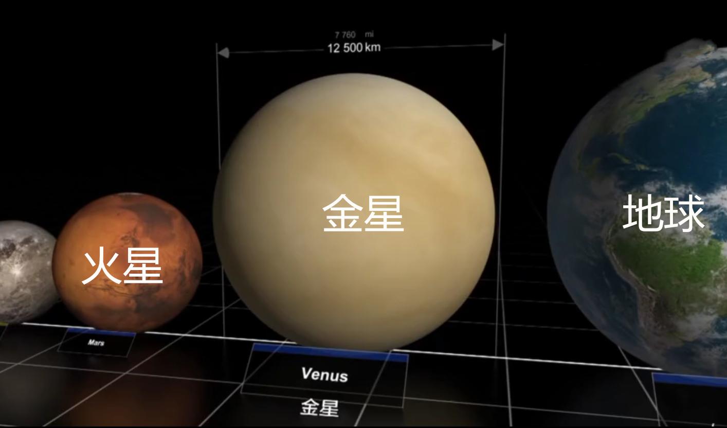 为什么行星绕恒星转周期这么稳定,行星恒星和宇宙大小对比