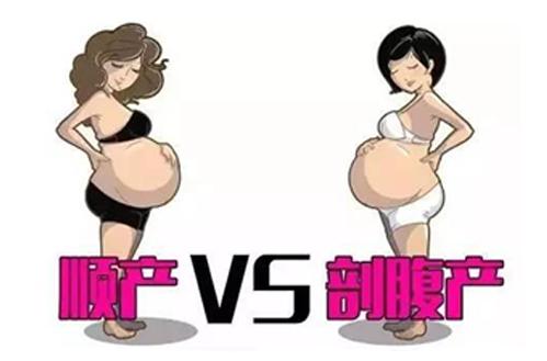 顺产？刨腹产？这是个问题！