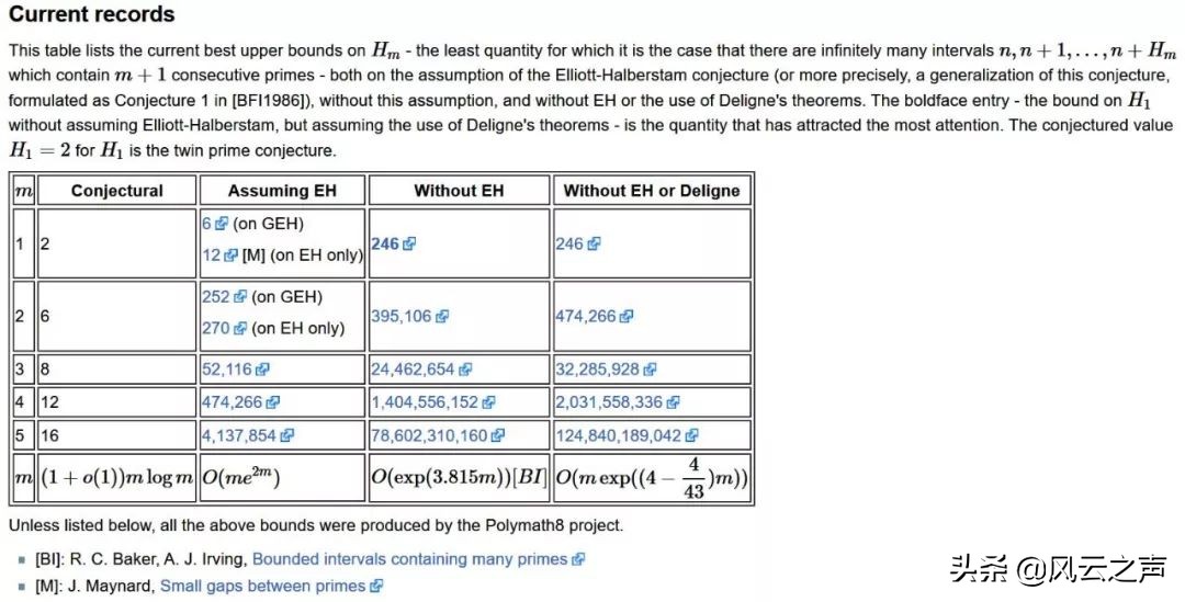 质数的最小间隔有上限，人的奋斗没有上限|袁岚峰