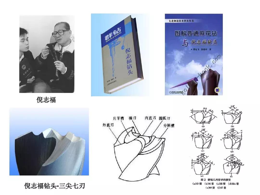 钻头刃磨教学,钻头刃磨知识详解