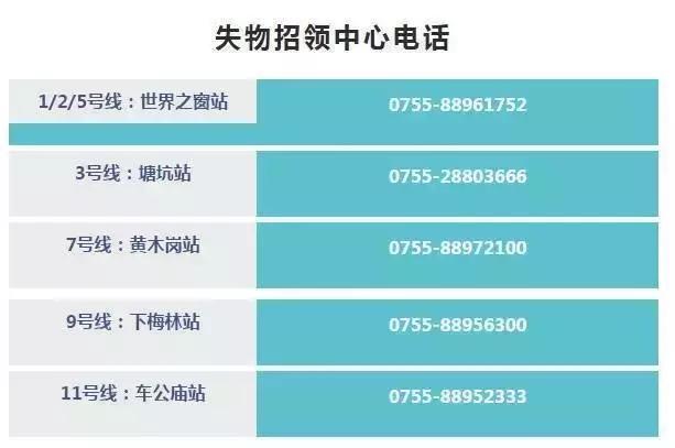 广州地铁同步一键开启春运模式,“春运模式”即将开启