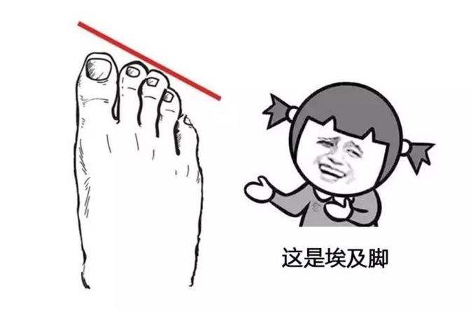 女王教你如何选择合适高跟鞋,新手该如何选择适合自己的高跟鞋