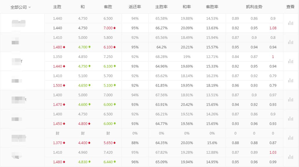 法联杯在哪里决赛,法联杯决赛大巴黎