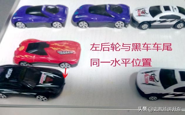 左侧右侧侧方位停车技巧图解,左侧侧方倒车最简单的方法