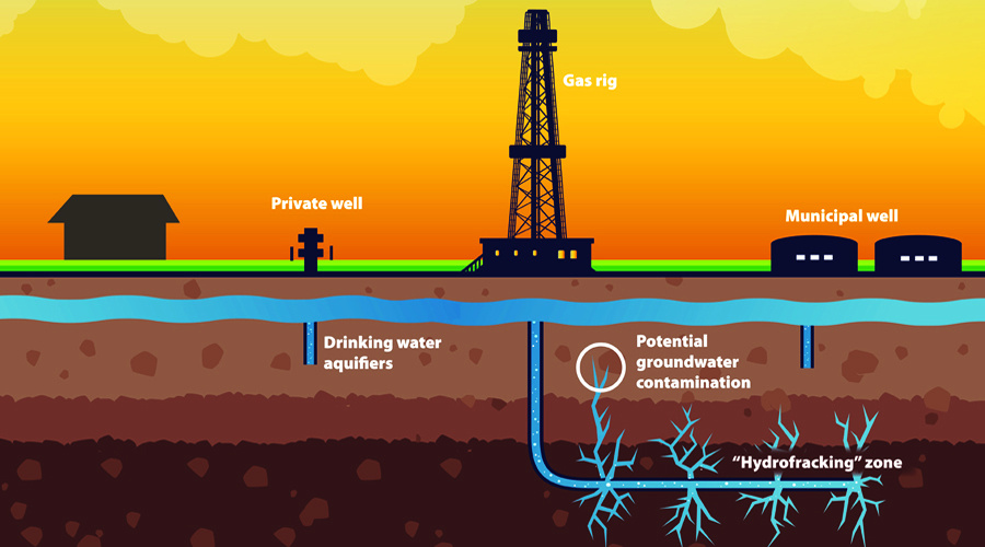 12亿吨页岩油中国能用几年,12亿吨页岩油苏北