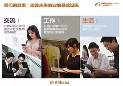 路演ppt制作核心思路,如何制作一个路演ppt