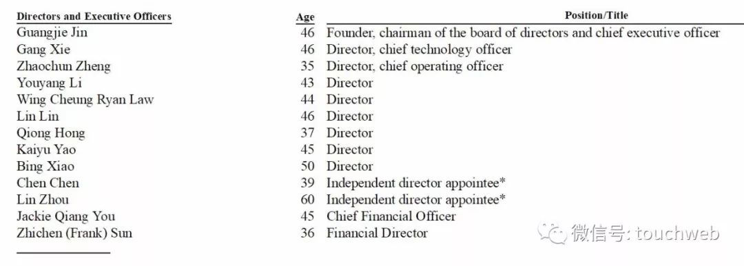 长租公寓上市估值一间多少钱,长租公寓的市值