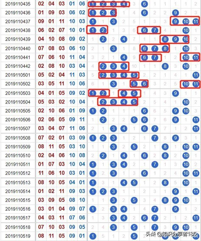 买彩票有哪些窍门,外国人买彩票窍门