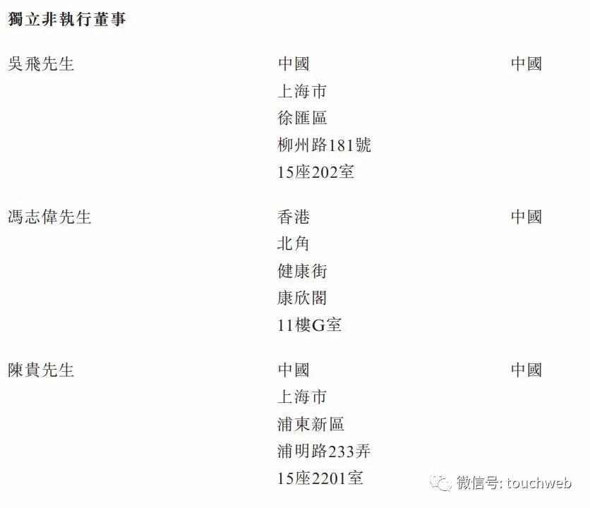 滴滴投的租赁企业喜相逢冲刺港交所:前4个月营收降46%