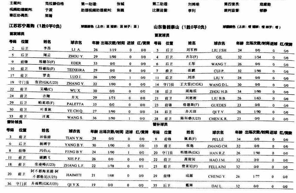 李霄鹏首发阵容有几套,李霄鹏重拳出击
