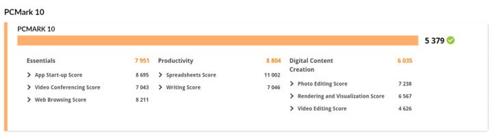 vaio独显,vaio有独显笔记本吗