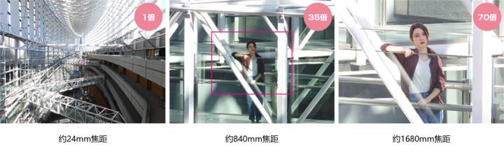 尼康单反相机怎么看型号,从零开始认识相机类型