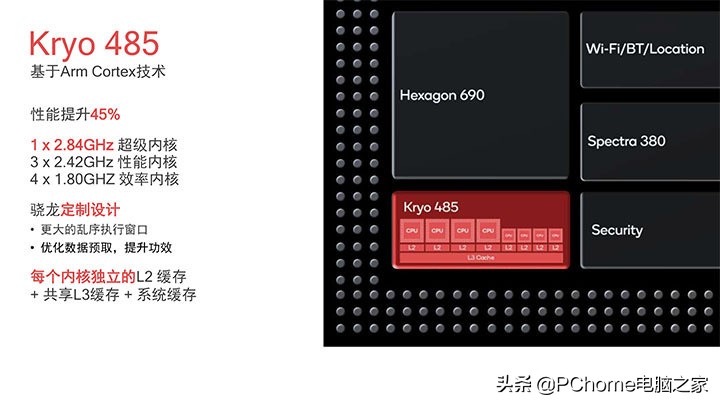三星galaxys10对比三星galaxys10 (如何评价三星galaxys10)