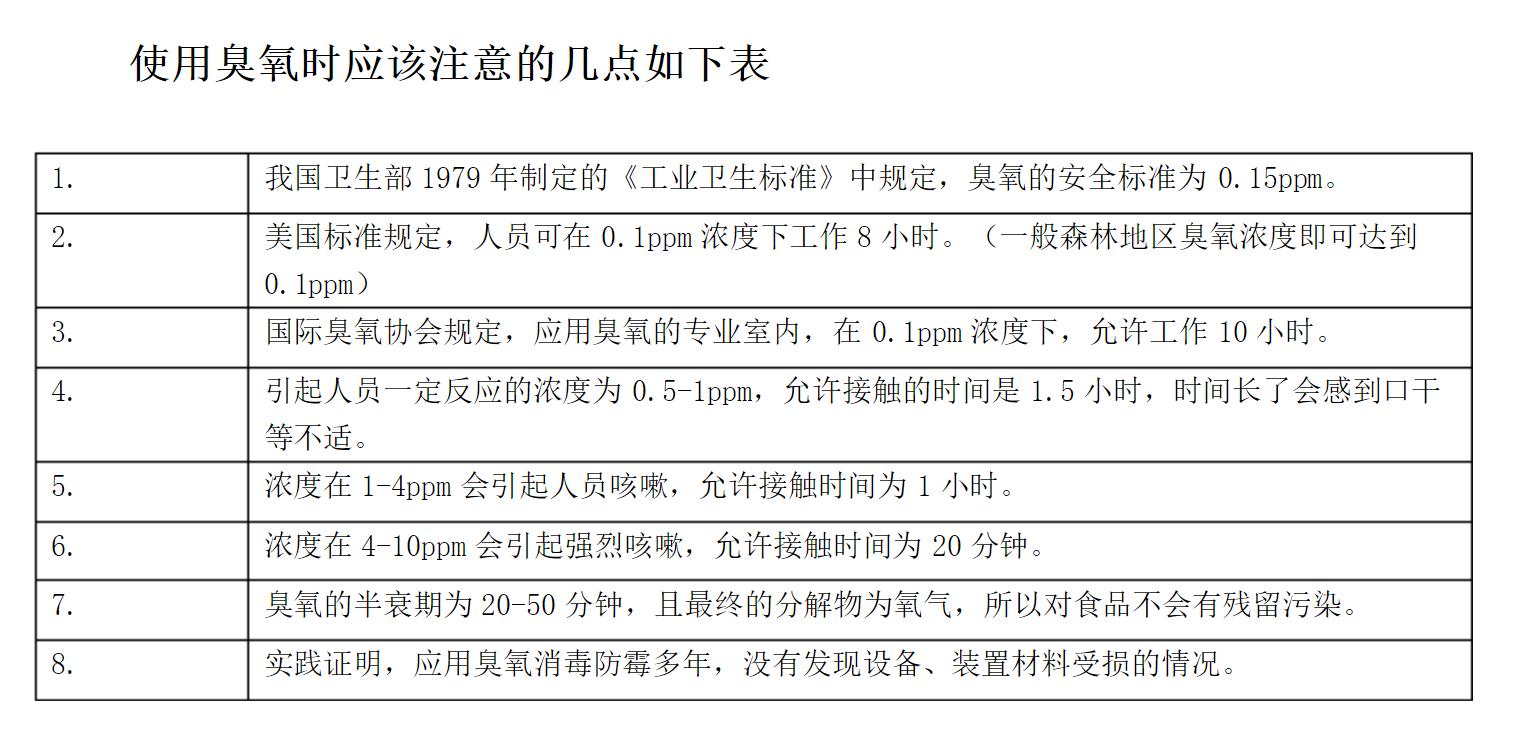 万能的随身消毒神器—XTARAF1蓝氧除味器