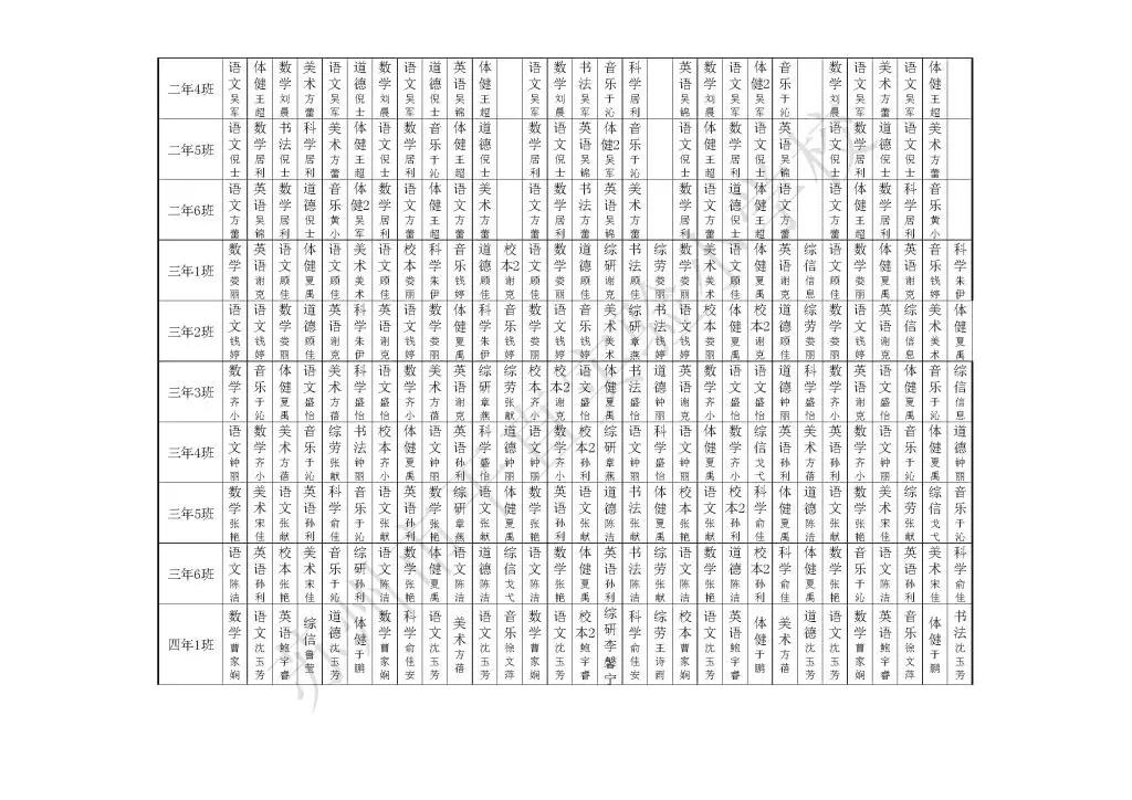 江苏省实验小学名单,姑苏区实验小学排名