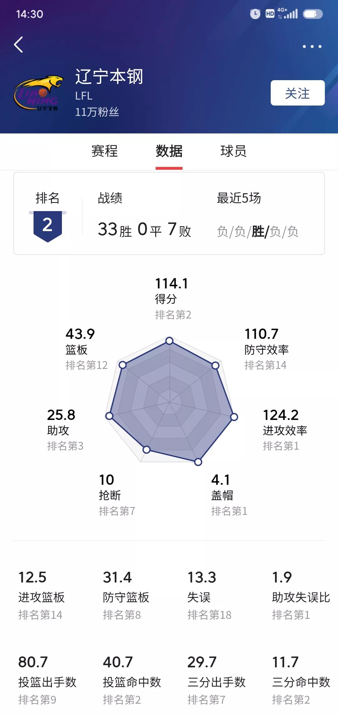 辽宁本钢与广东大益比赛历史,广东东莞大益对辽宁本钢现场直播