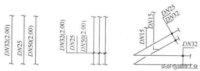 cad给排水图例符号大全,应急疏散图例cad符号大全