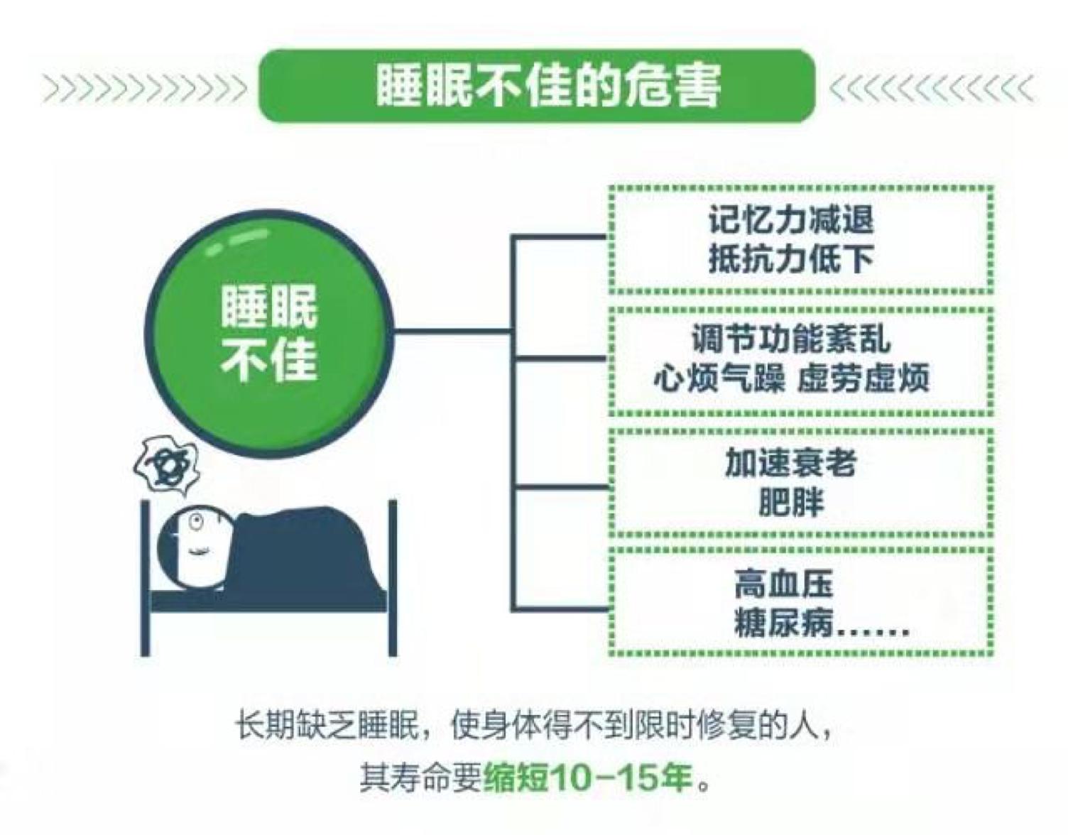 安利纽崔莱营养健康,安利纽崔莱小麦胚芽油营养胶囊
