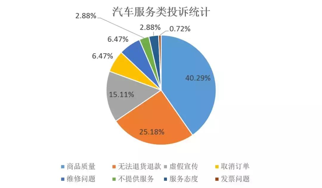 购车指南及注意事项大全,选车不纠结小白必看的购车指南