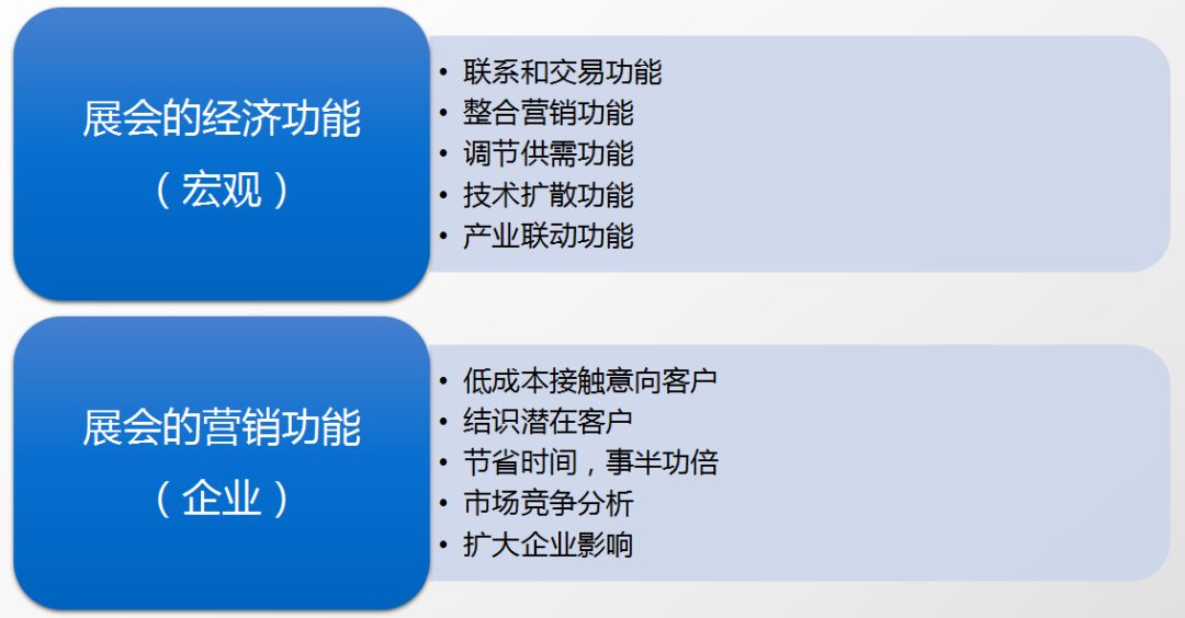 凤凰会展中国茶叶博览会,凤凰会展怎么样