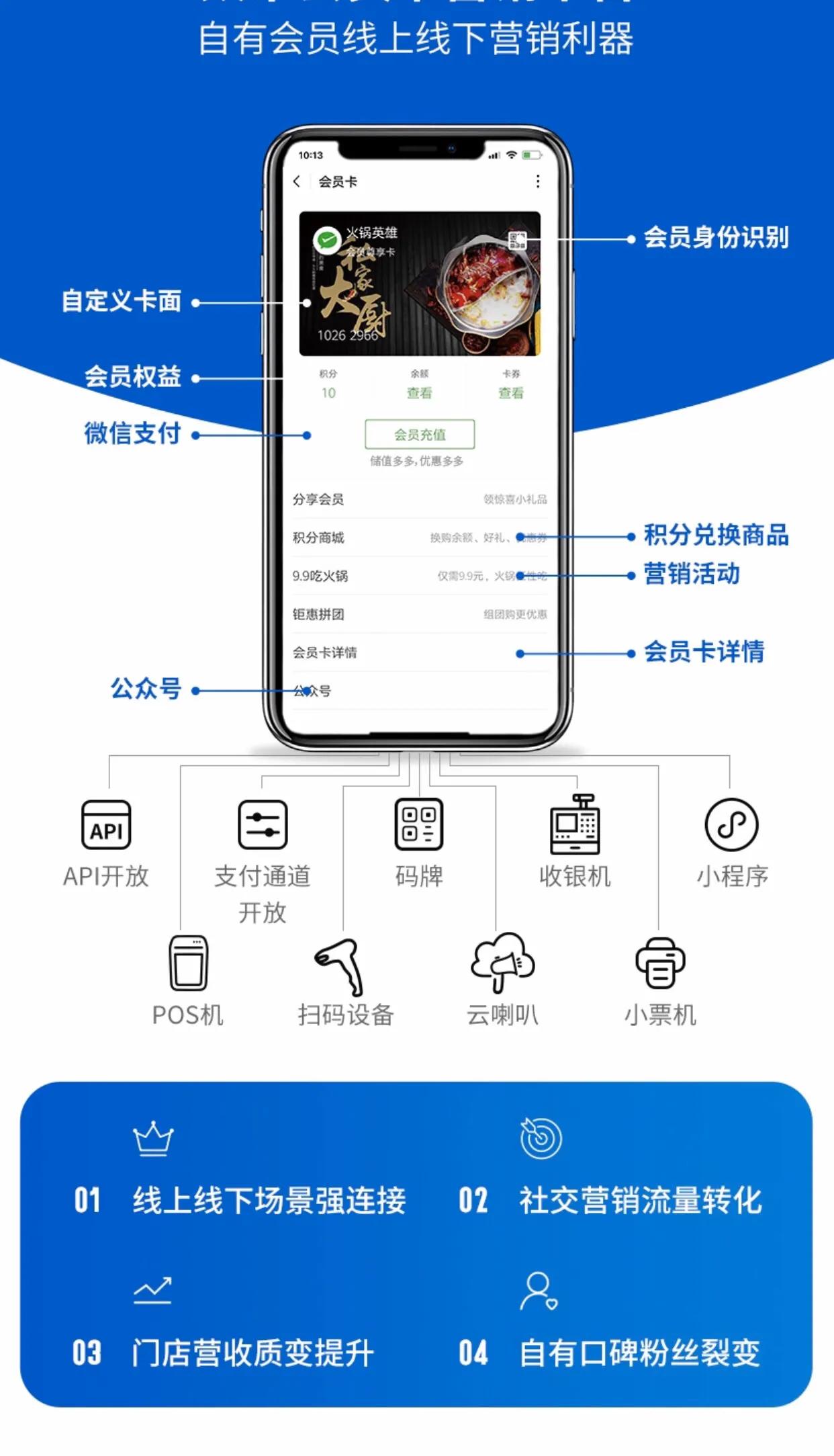 微信小店流量入口,个人怎么经营微信小店