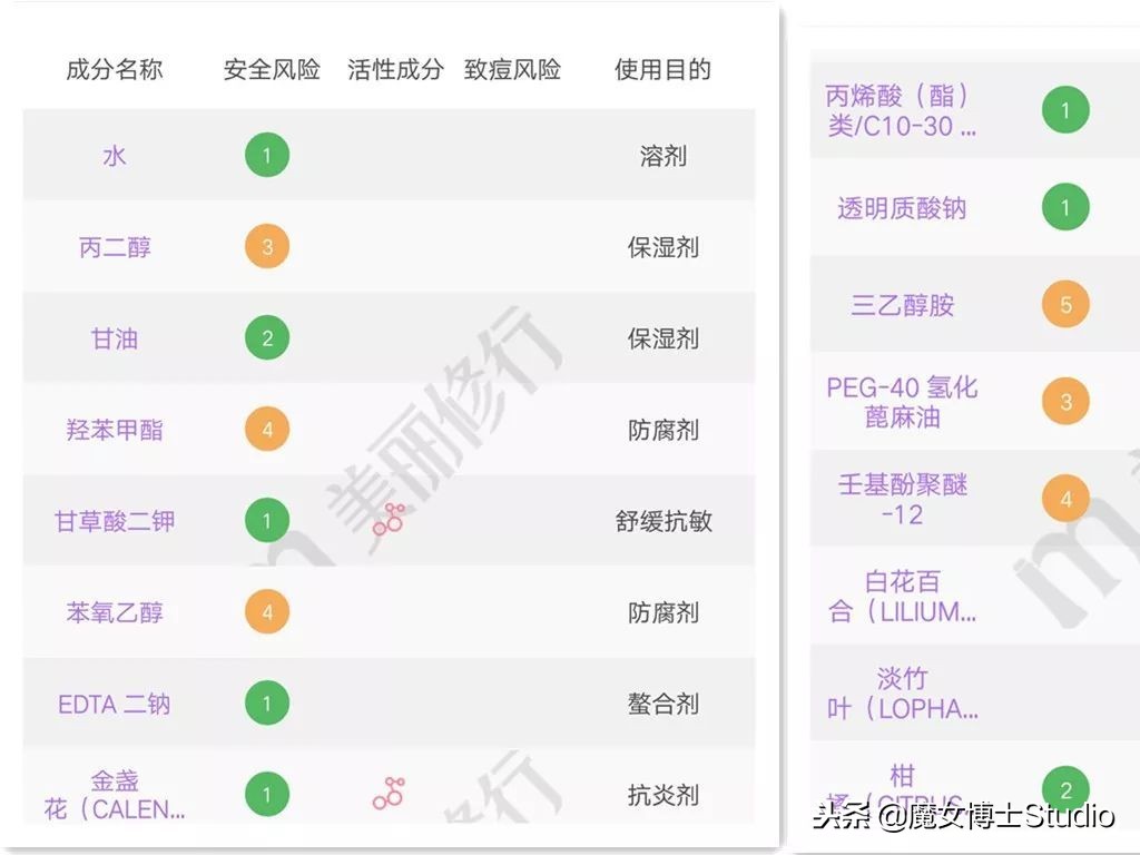 国货祛斑产品成分表怎么看,国货化妆品成分表讲解视频