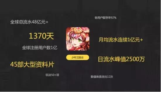 中国手游研发能力很强吗,国产手游开发