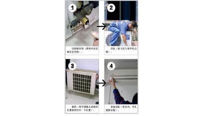空调拆装移机后安装教程,空调拆装移机及安装