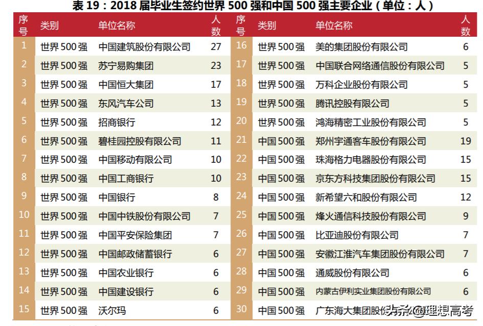 华中农业大学学科评估,华中农业大学全国排名