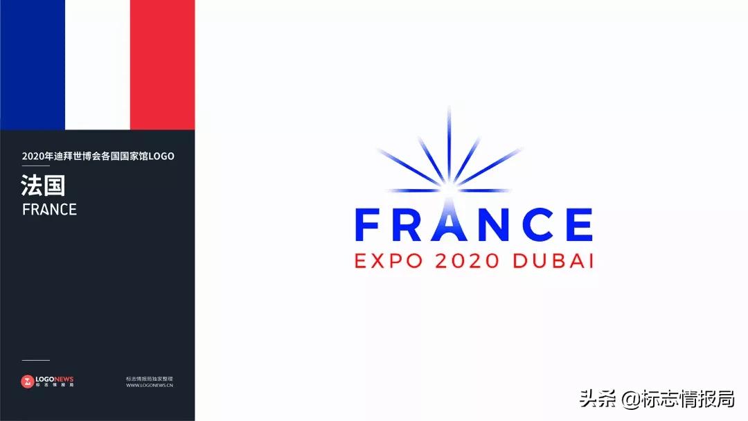 2020世博会国家馆LOGO提前看:中国耐看、日本简洁、韩国有点懒…