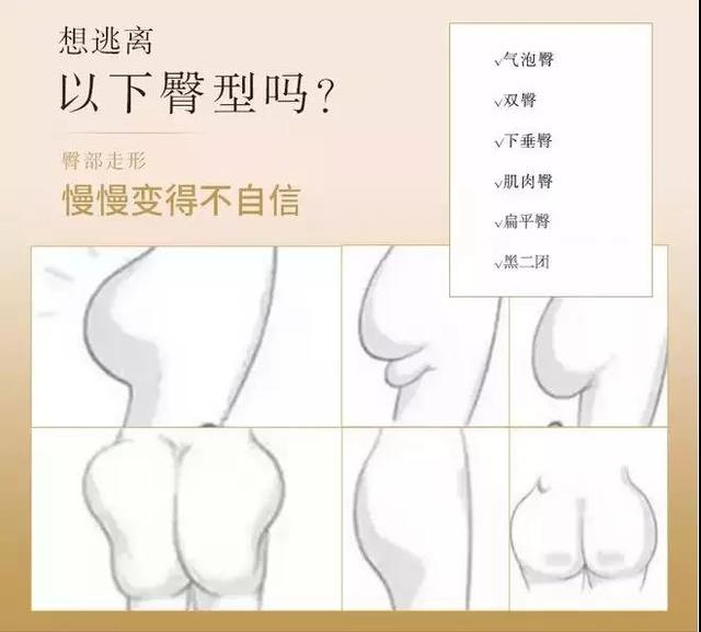 怎样减肥妈妈臀,瘦百科产品有哪些