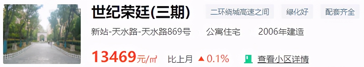 目前合肥最值得入手的二手房,合肥二手房10月成交top100