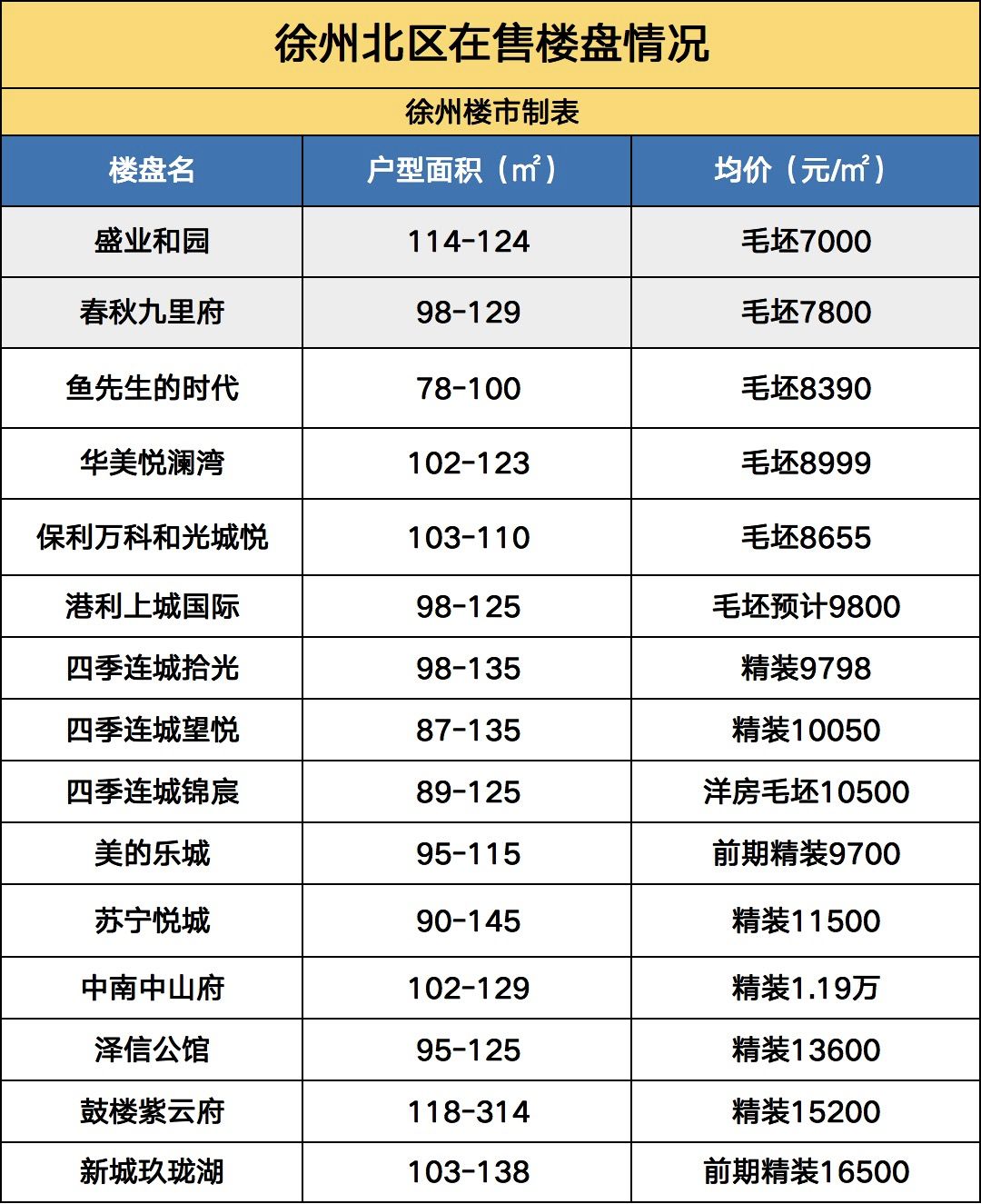 徐州黑马,徐州黑马板块最新消息