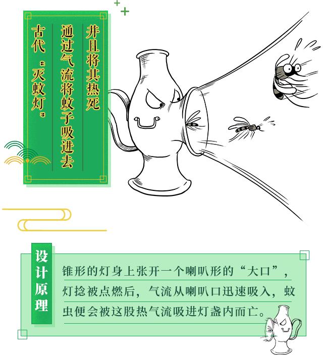 古代粮食怎么驱虫,古人驱虫用什么