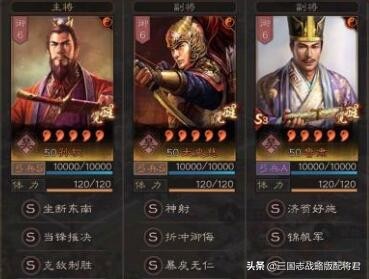 三国志战略版s4最新t0阵容天梯图,三国志战略版s4最强组合图