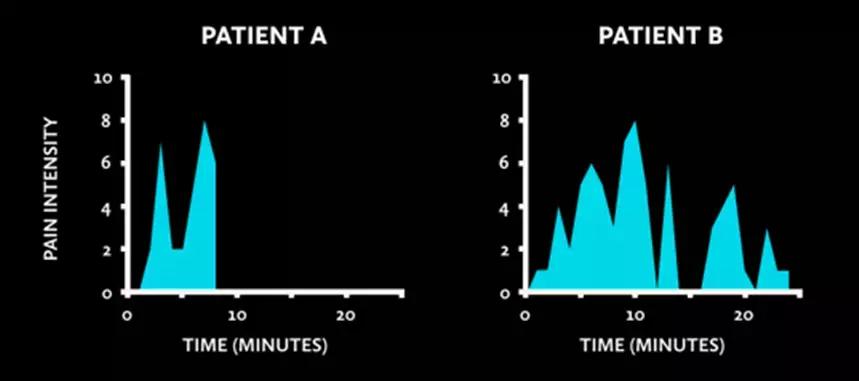 只有两颗糖,只有两颗糖你凭什么要分享