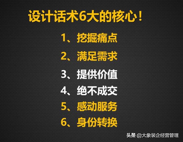 电销话术客户说不需要该怎么回答,电销如何让客户愿意跟你沟通话术