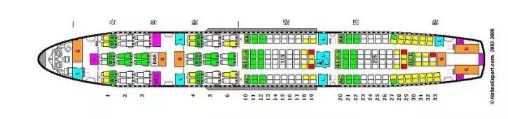 航空选座指南,国际航空值机选座攻略