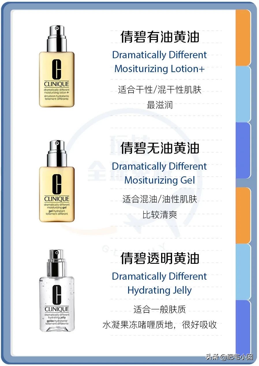 内行人才知道的护肤品,不想让人知道的香水