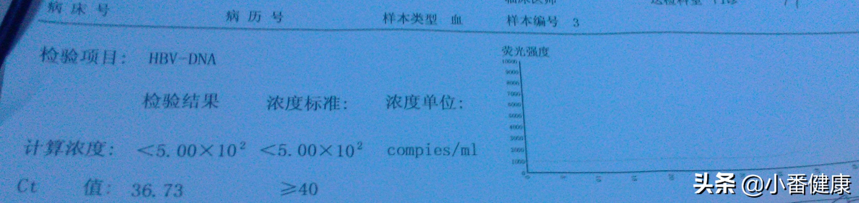 乙肝小三阳怎么控制,乙肝小三阳怎么增强自己的免疫力