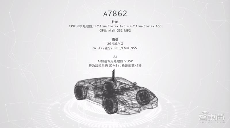 紫光展锐w117芯片功耗,紫光展锐目前最强芯片