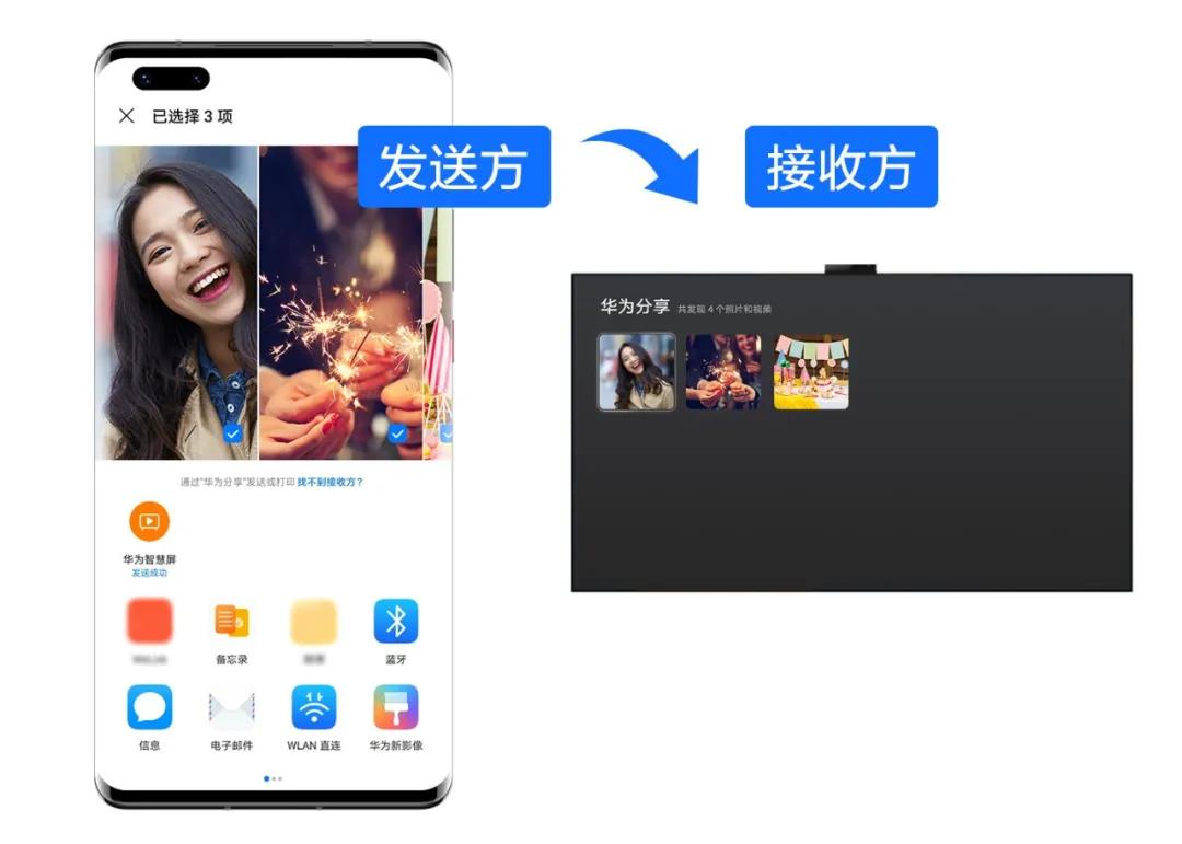 如何操作智慧识屏,智慧屏怎么用手机操作