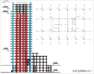超高层型钢混凝土柱施工顺序,超高层型钢混凝土柱施工工艺