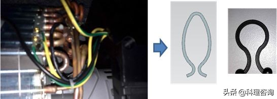 瓒ｈ鐧剧鍏ㄤ功,瓒ｈ鐧剧