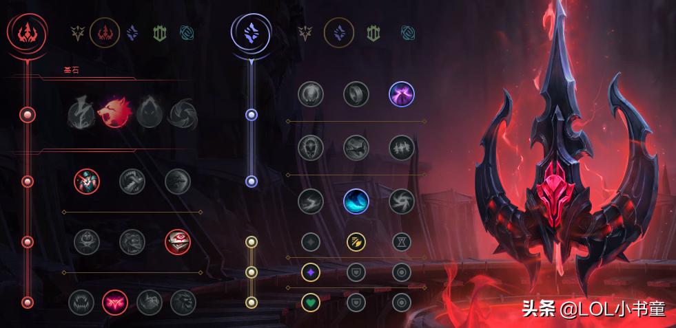 LOL：打野不灭狂雷玩法解析——注重刷野效率、提升Gank成功率