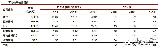 成妖股的必要条件,成妖基本条件
