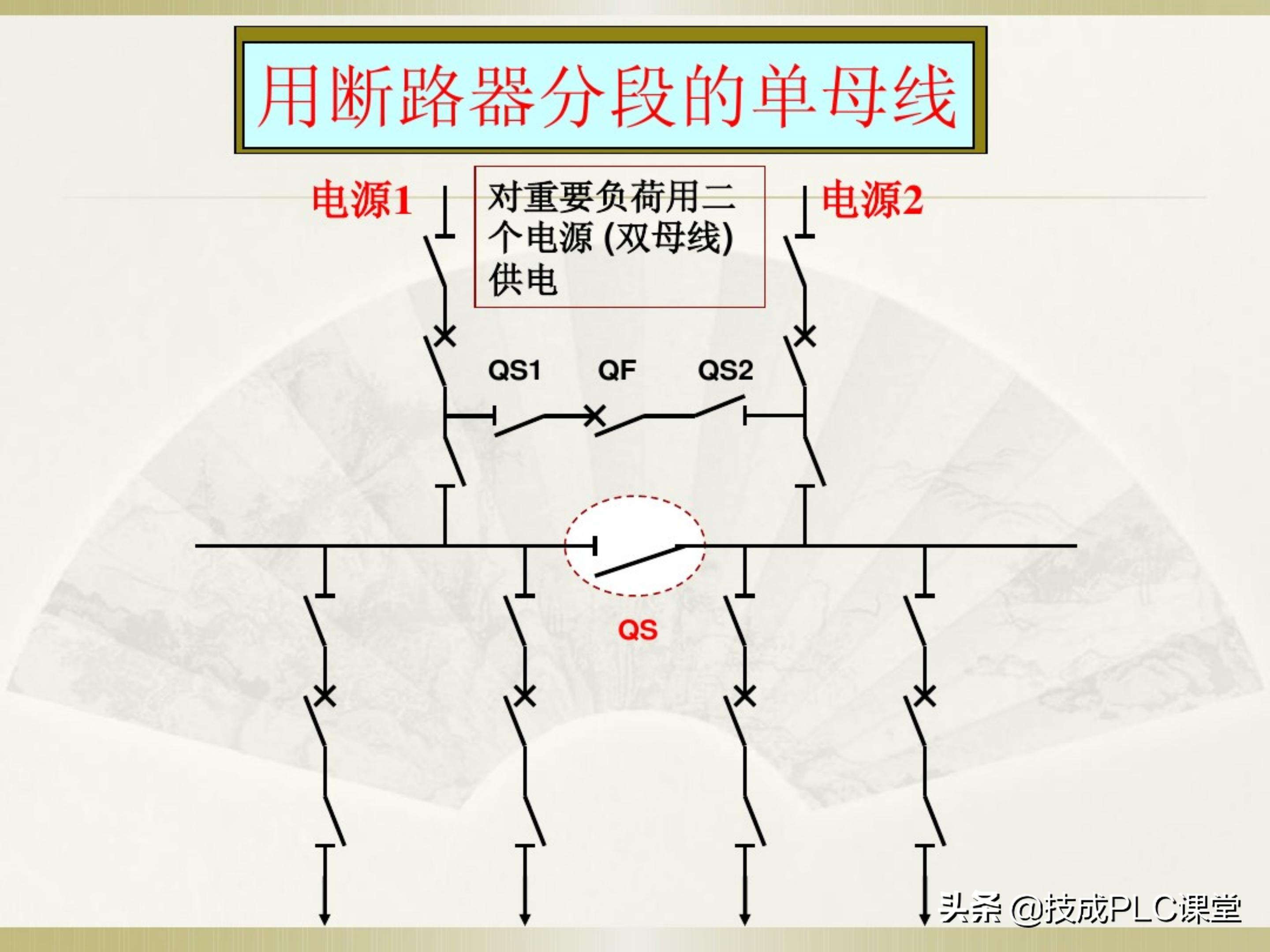 一学就会系列图解,一学就会的电工识图
